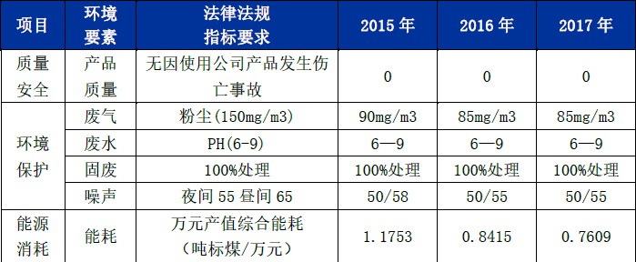 數(shù)控雕銑機(jī),模具雕銑機(jī),立式加工中心,石墨雕銑機(jī)-凱博數(shù)控